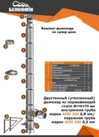 Комплект дымохода TIS (AISI 304/AISI 430)