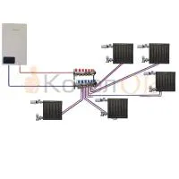Система отопления  Лучевая с радиаторами и газовым котлом Arderia