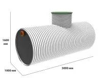 Горизонтальная станция биол. очистки KANN ECO - 15, 10-15человека (2250 л/сутки), залп. сброс 100 л.