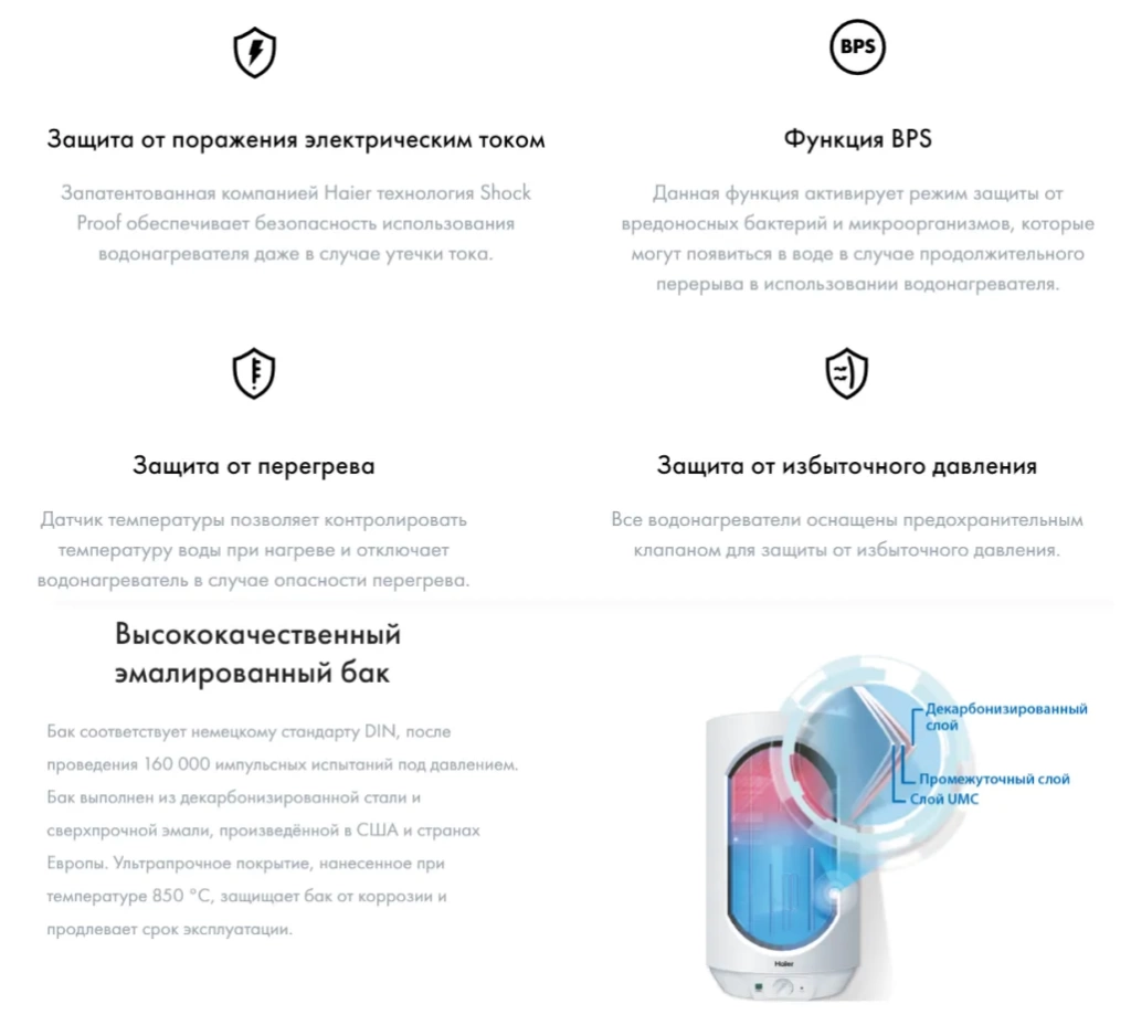 Haier бойлер Haier бойлер